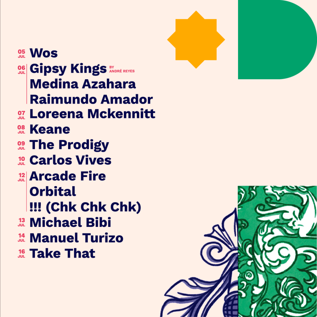 ICÓNICA, FESTIVAL, TRICKSTER, PARTITURA PARA EL FUEGO, MÚSICA, ARTISTA